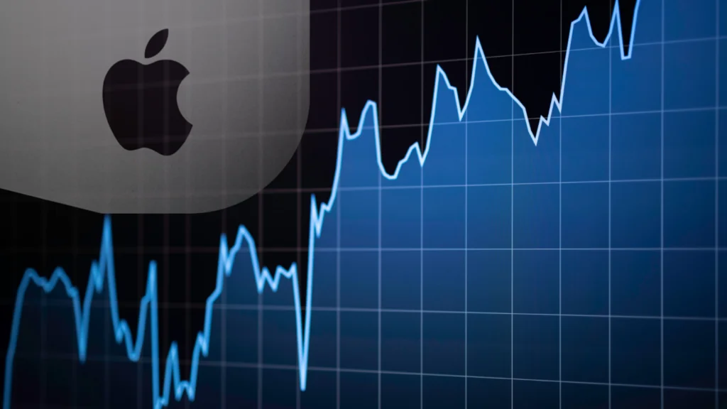 Apple Stock Analysis August 2026